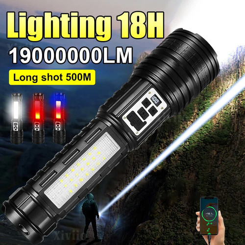 19000000lm most powerful - most,
