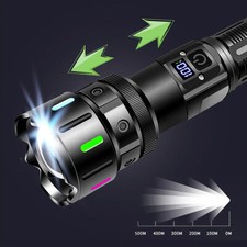 Most Powerful 99000000LM LED